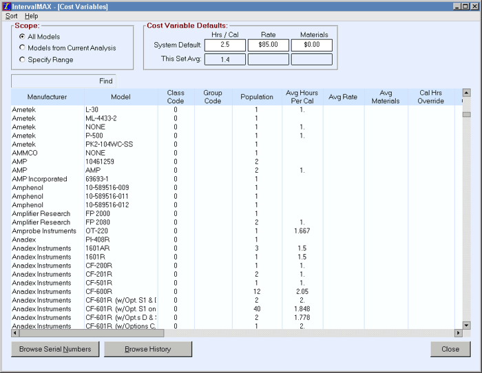 IntervalMAX Calibration Interval Analysis Software - Cost Variables Screen