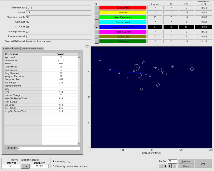 IntervalMAX Calibration Interval Analysis Software - Details Screen