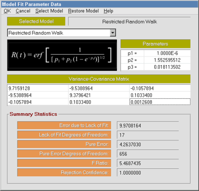 IntervalMAX Calibration Interval Analysis Software - Model Fit Statistics Screen