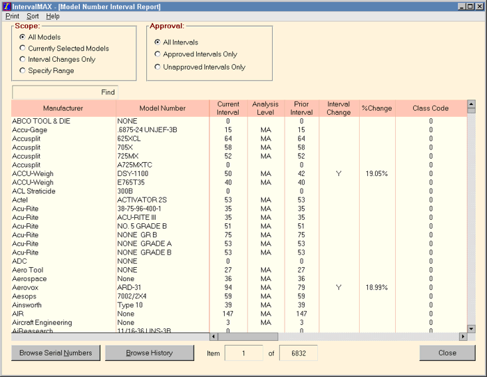 IntervalMAX Calibration Interval Analysis Software - Model Number Interval Report Screen