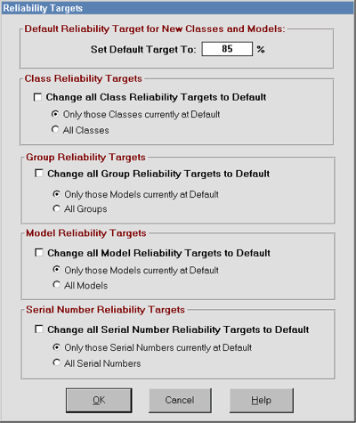 IntervalMAX Calibration Interval Analysis Software - Reliability Targets Screen