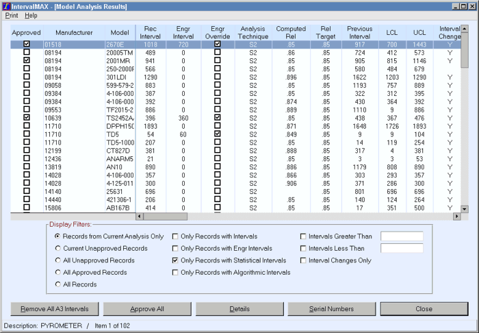 IntervalMAX Calibration Interval Analysis Software - Model Analysis Results Screen