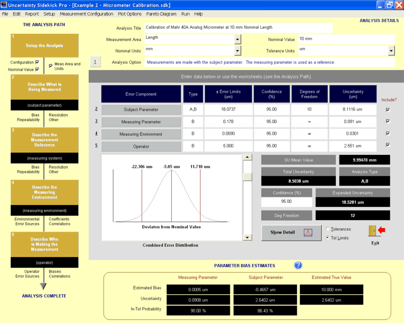 Uncertainty Sidekick Pro Measurement Uncertainty Analysis Software - Main Screen