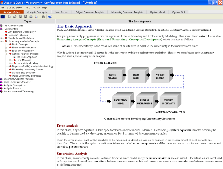 UncertaintyAnalyzer Measurement Uncertainty Analysis Software - Analysis Guide Screen