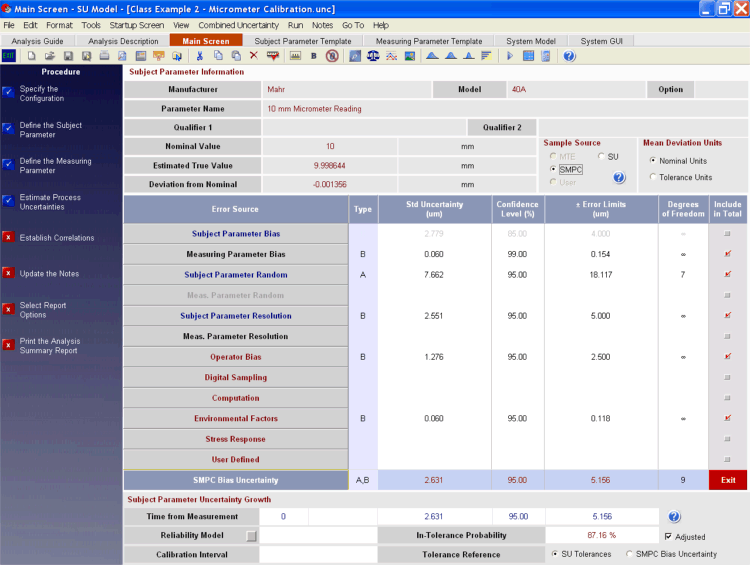 UncertaintyAnalyzer Measurement Uncertainty Analysis Software - Main Screen