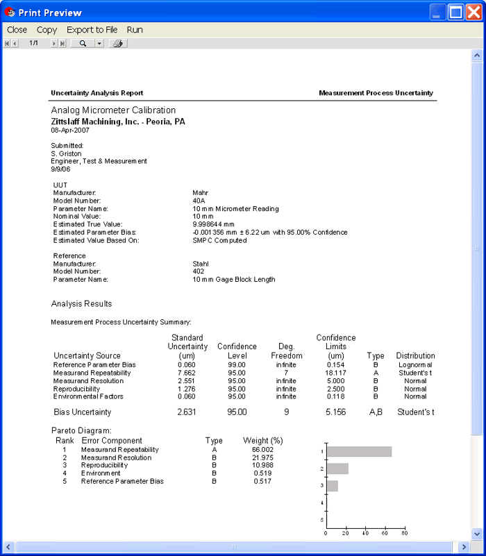 UncertaintyAnalyzer Measurement Uncertainty Analysis Software - Print Preview Screen