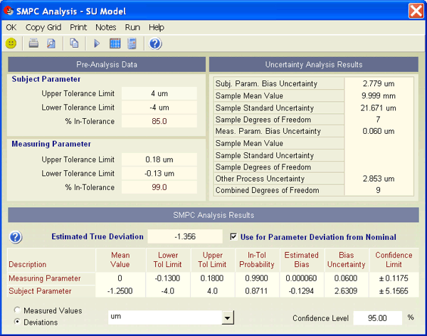 UncertaintyAnalyzer Measurement Uncertainty Analysis Software - SMPC Analysis Screen