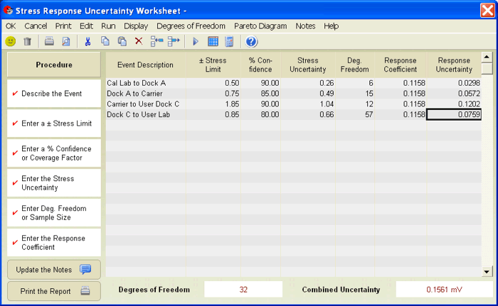 UncertaintyAnalyzer Measurement Uncertainty Analysis Software - Stress Response Uncertainty Worksheet 