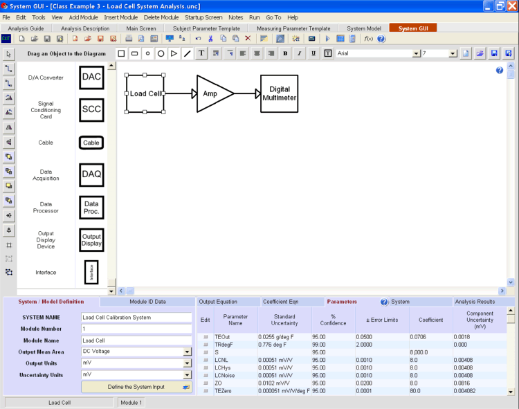 UncertaintyAnalyzer Measurement Uncertainty Analysis Software - System Model Screen